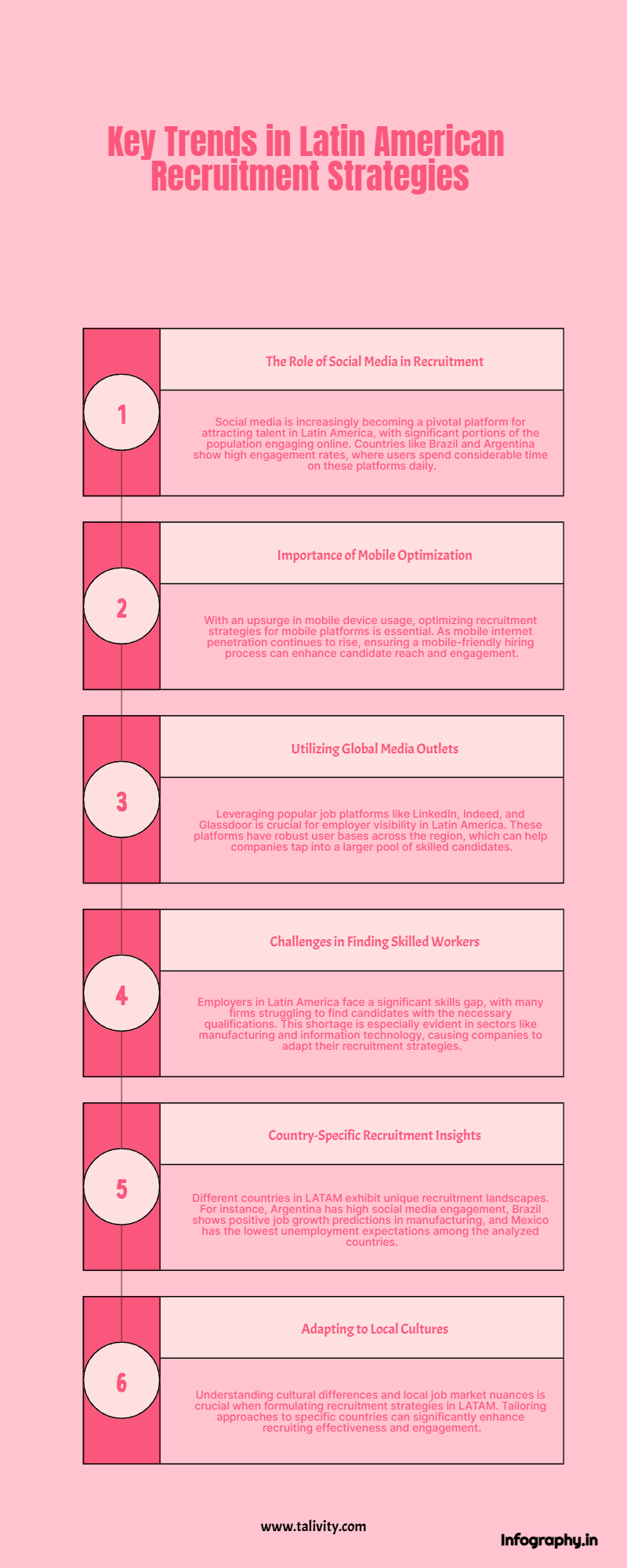 hiring trends in latin America